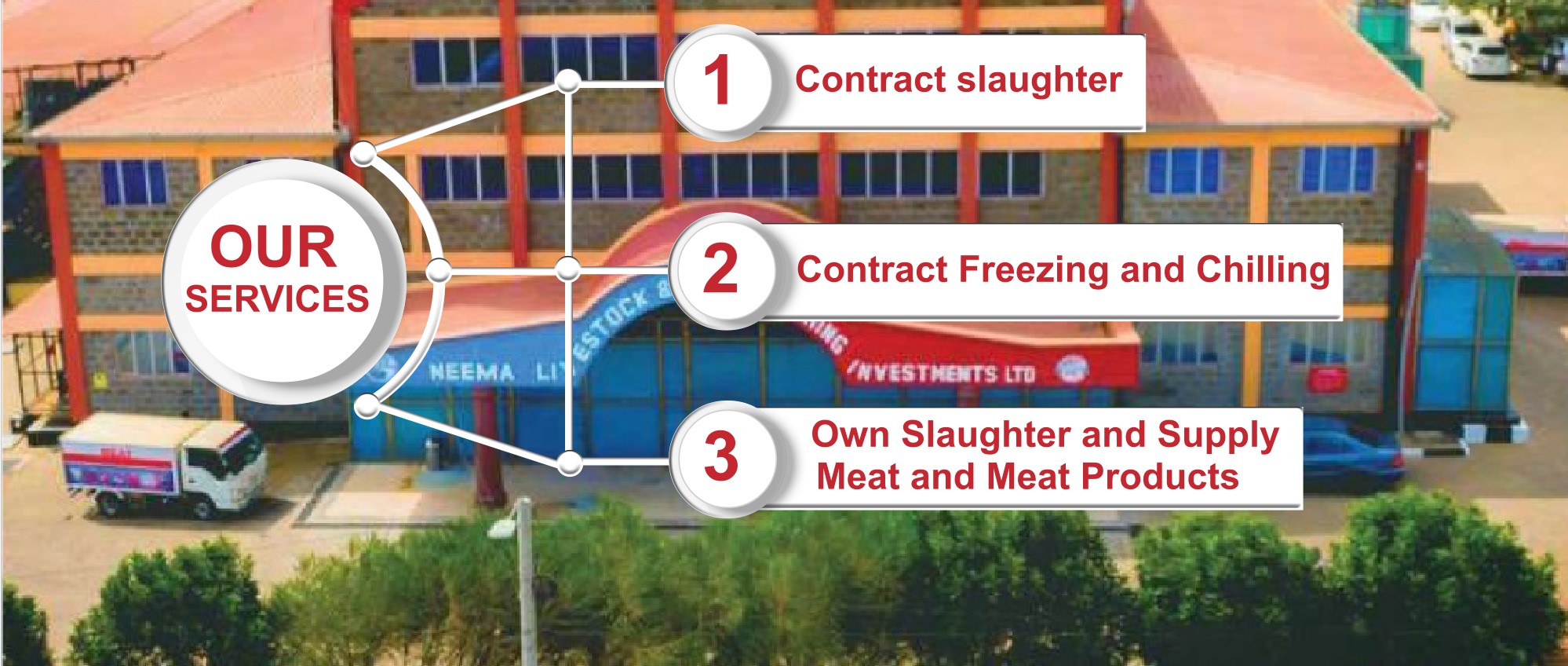 FRESH HALAL MEAT
